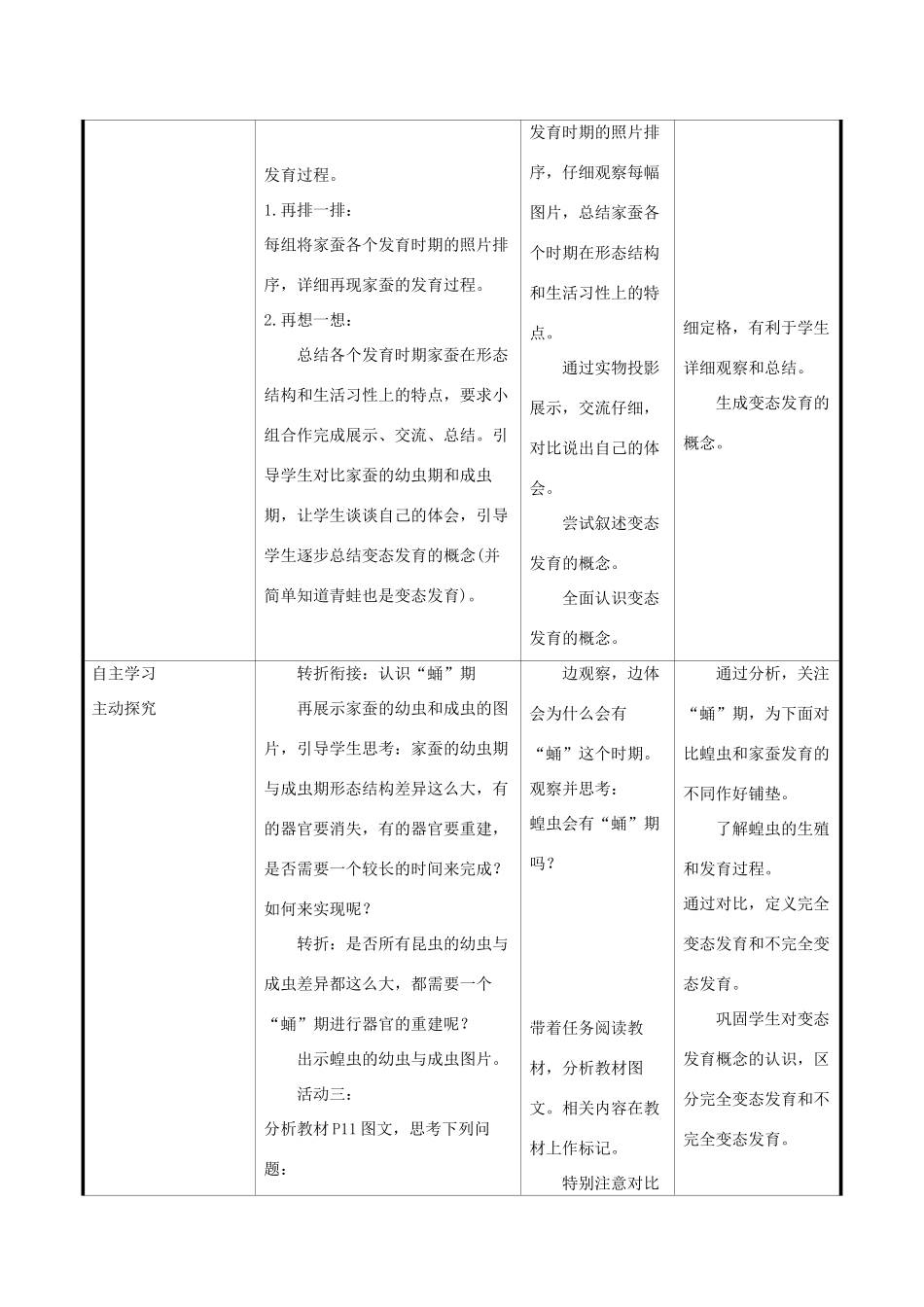 版八年级生物下册 第七单元 生物圈中生命的延续和发展 第一章 生物的生殖和发育 第2节 昆虫的生殖和发育教案 （新版）新人教版-（新版）新人教版初中八年级下册生物教案_第3页