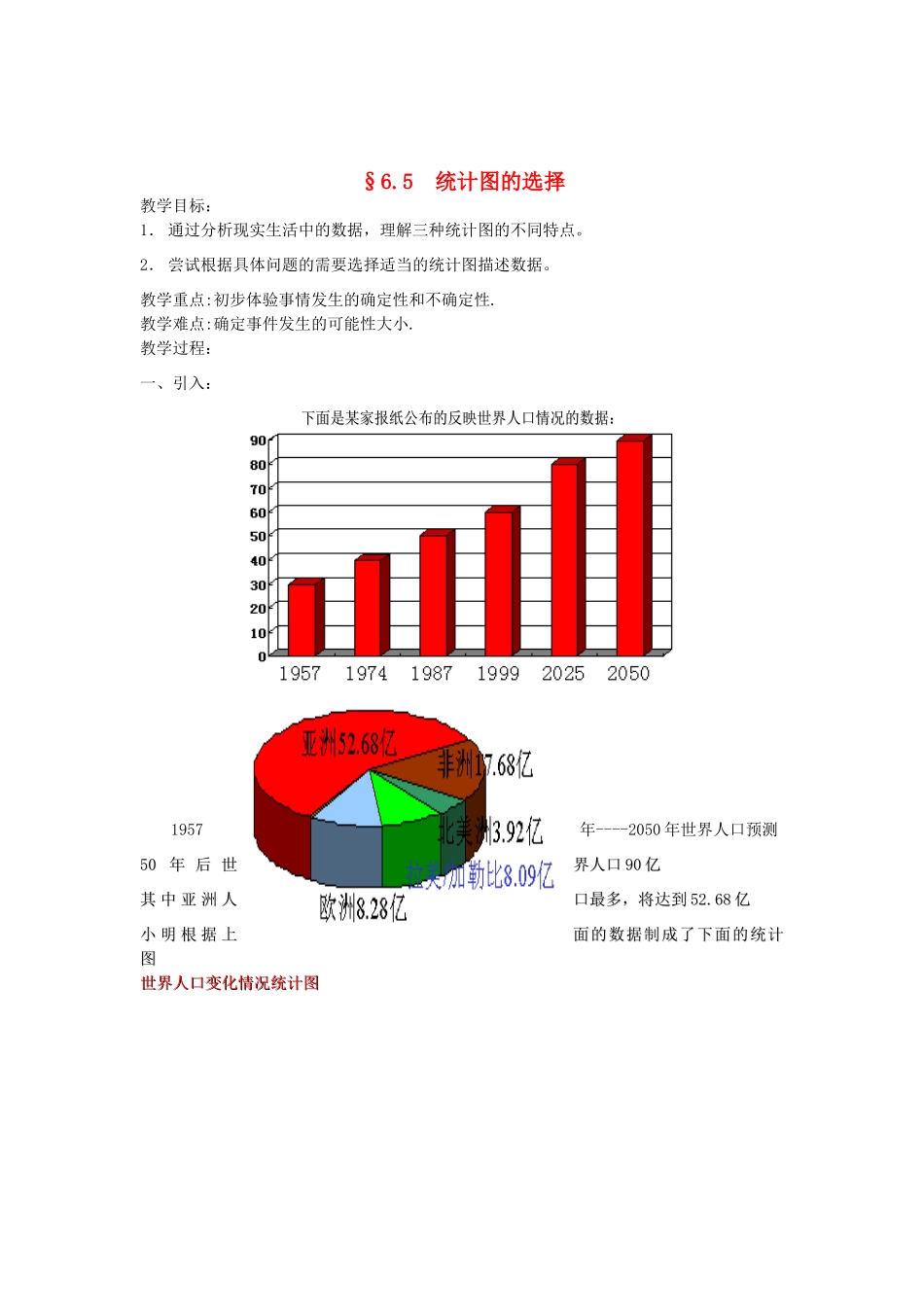 福建省南平市水东学校七年级数学上册 6.5《统计图的选择》教案 北师大版_第1页