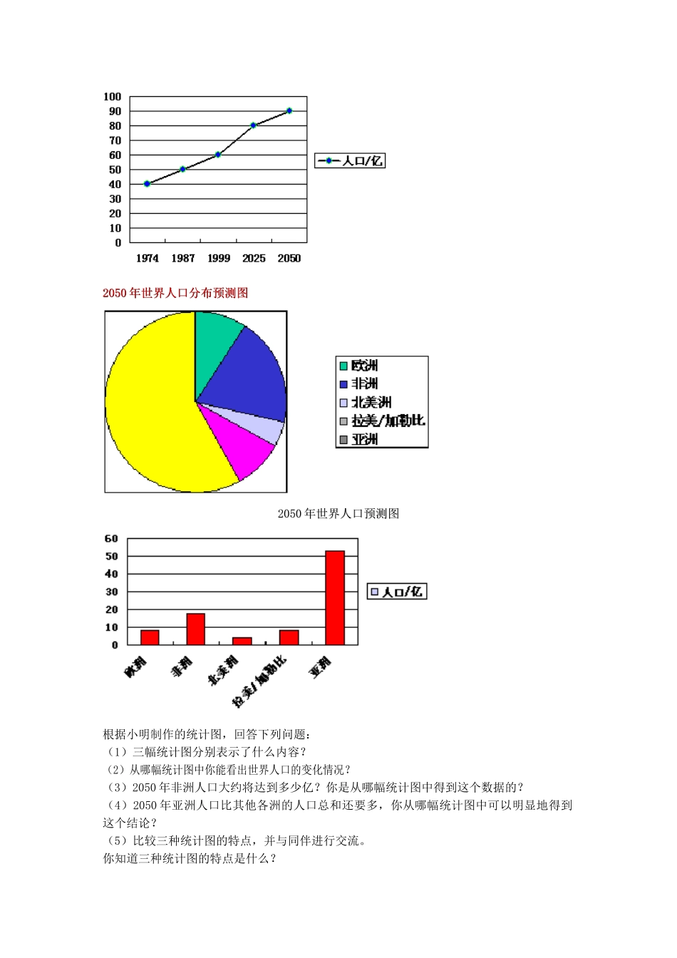福建省南平市水东学校七年级数学上册 6.5《统计图的选择》教案 北师大版_第2页