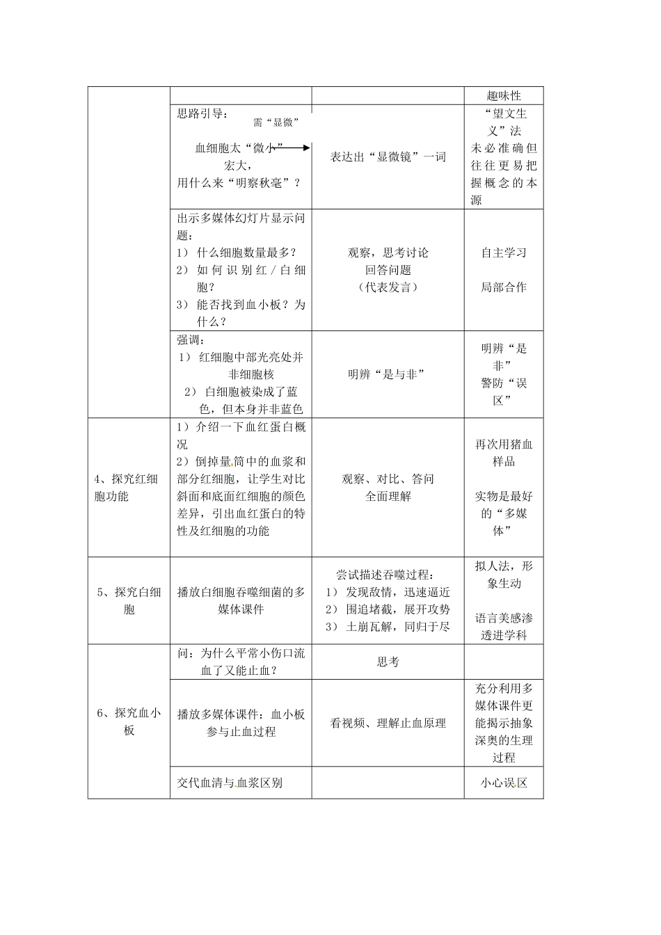 贵州省毕节梁才学校七年级生物下册 4.4.1.流动的组织——血液教案 新人教版_第3页