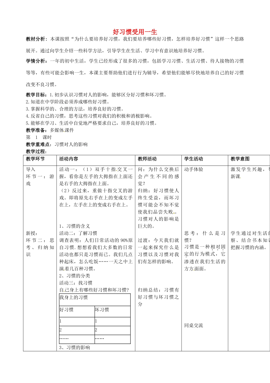 八年级政治上册 第1课 好习惯受用一生教案1 苏教版-苏教版初中八年级上册政治教案_第1页