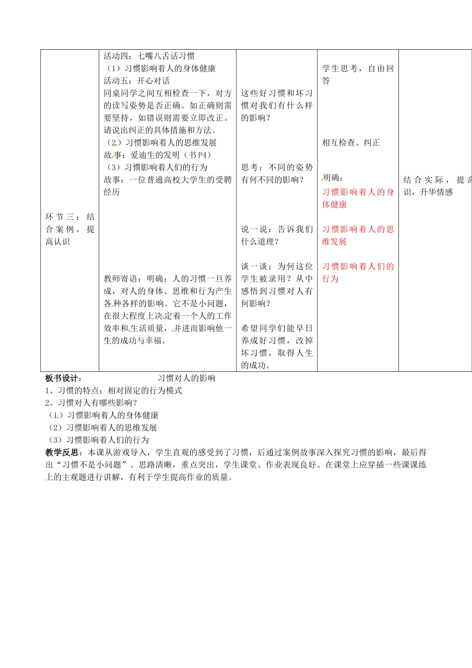 八年级政治上册 第1课 好习惯受用一生教案1 苏教版-苏教版初中八年级上册政治教案_第2页