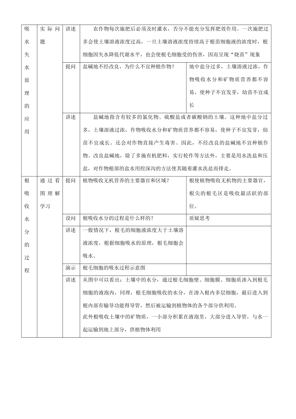 第四章 第一节 植物的营养 教案5_第3页