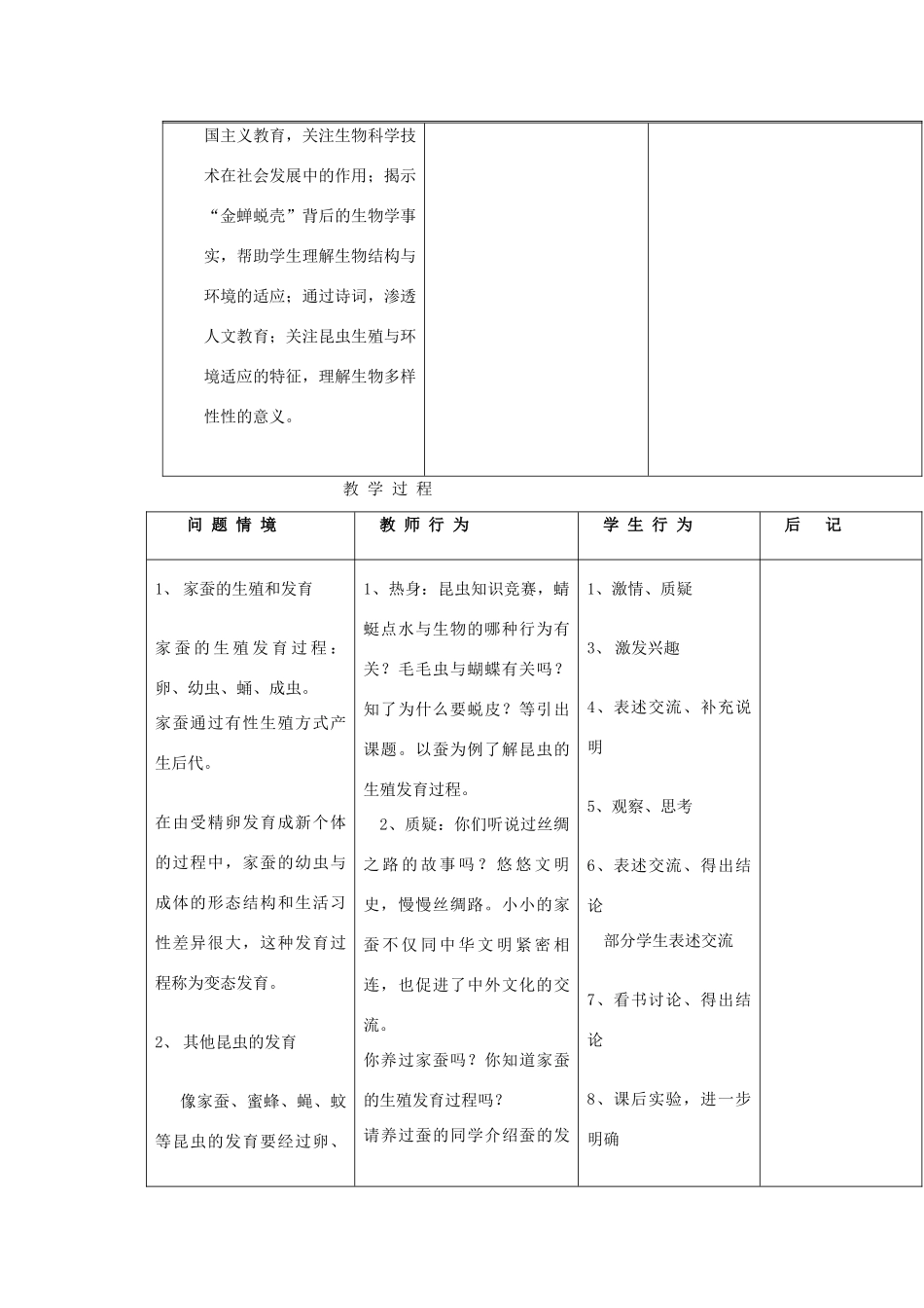 广东省东莞市寮步信义学校八年级生物下册《1.2 昆虫的生殖和发育》教学设计 新人教版_第2页