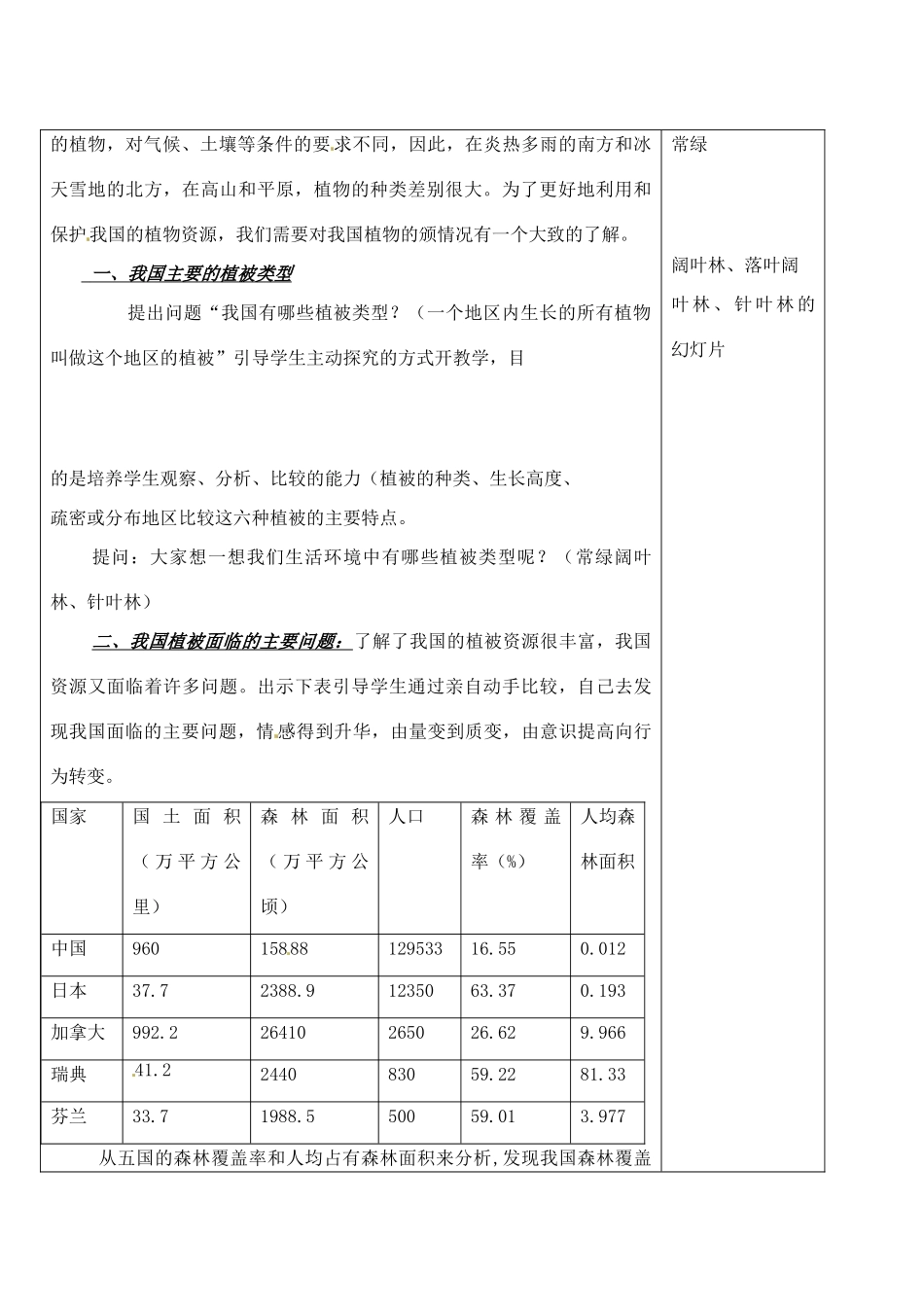 河北省高碑店市第三中学七年级生物上册 第六章 爱护植物,绿化祖国教案 新人教版_第2页