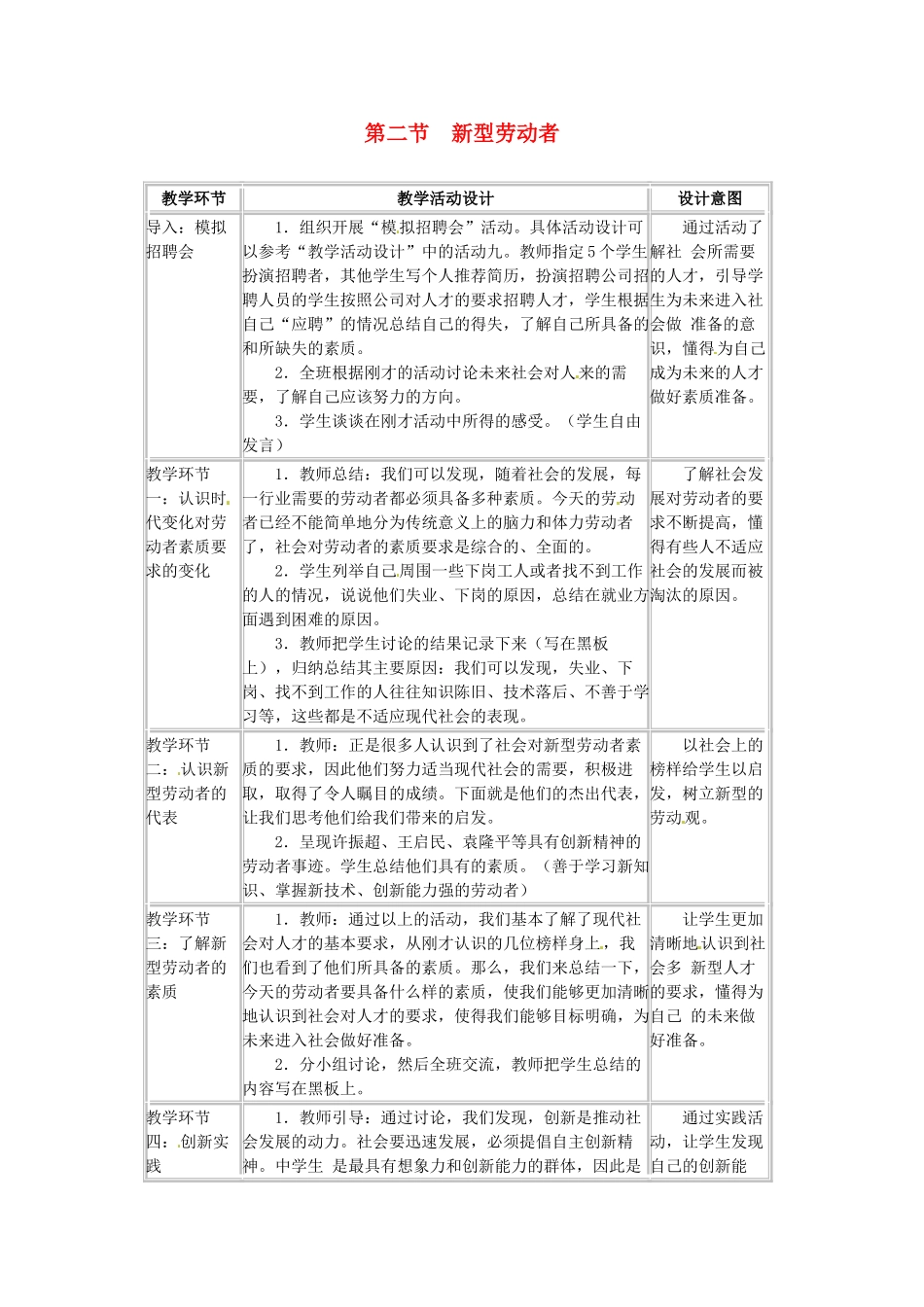 四川省宜宾县复龙初级中学八年级政治下册 第二节 新型劳动者教案 教科版_第1页
