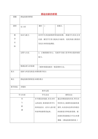 八年级政治下册 15.2 搭起创新的桥梁教案 鲁人版六三制-鲁人版初中八年级下册政治教案