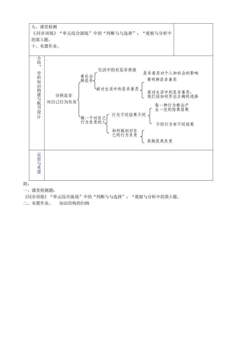 山东省淄博市临淄区第八中学七年级政治下册《第18课 做一个对自己行为负责的人》教案 鲁教版_第2页