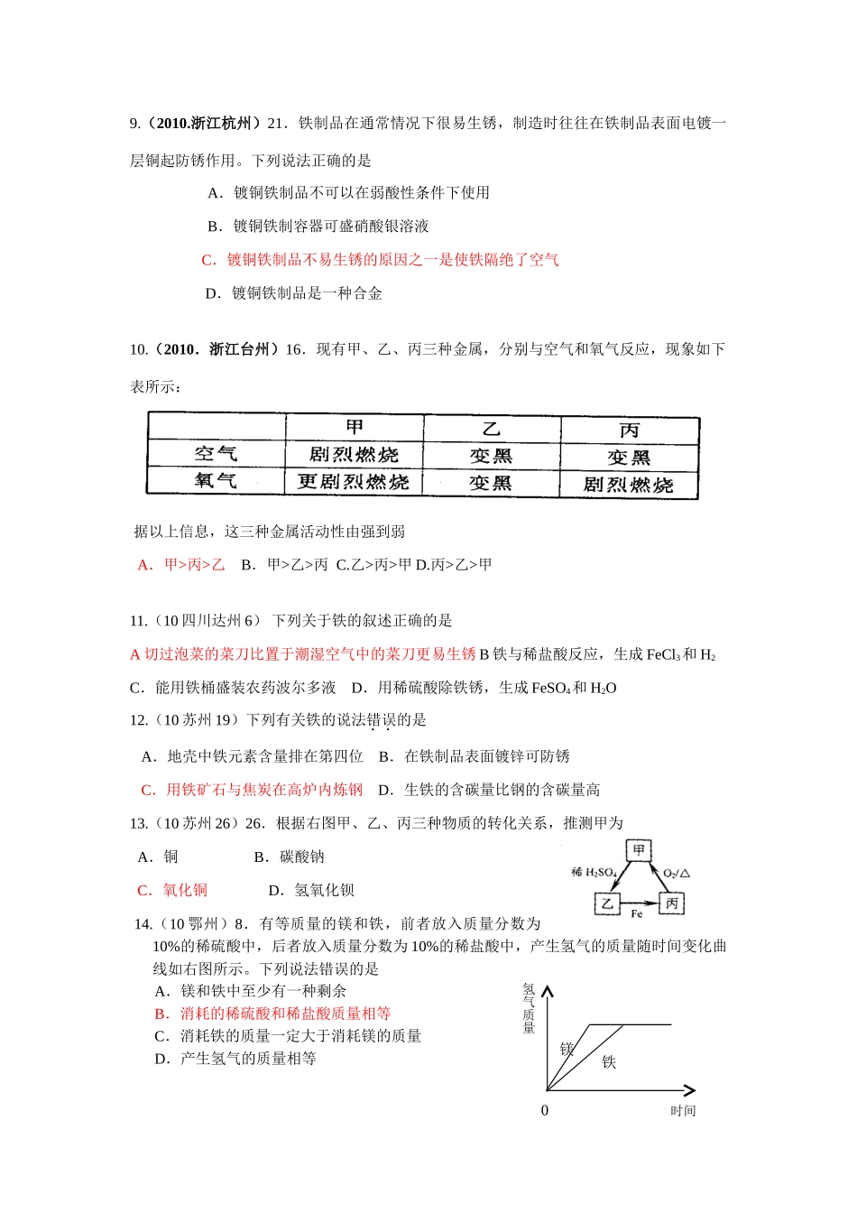 中考化学 考点17金属的化学性质_第2页
