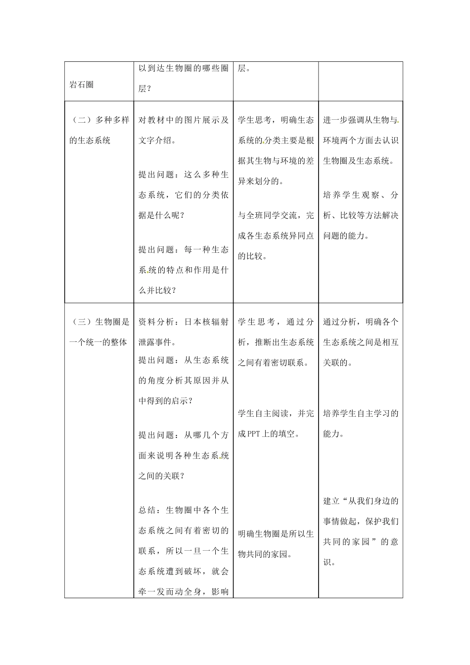 福建省厦门市集美区灌口中学七年级生物上册 生物圈是最大的生态系统教案 （新版）新人教版_第3页