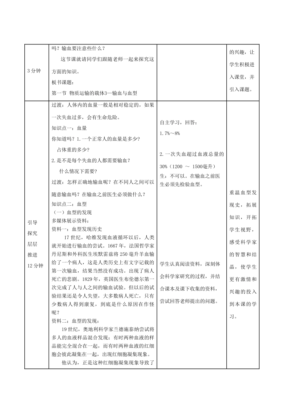 春季七年级生物下册 3.3.1 物质运输的载体教案1 （新版）济南版-（新版）济南版初中七年级下册生物教案_第2页