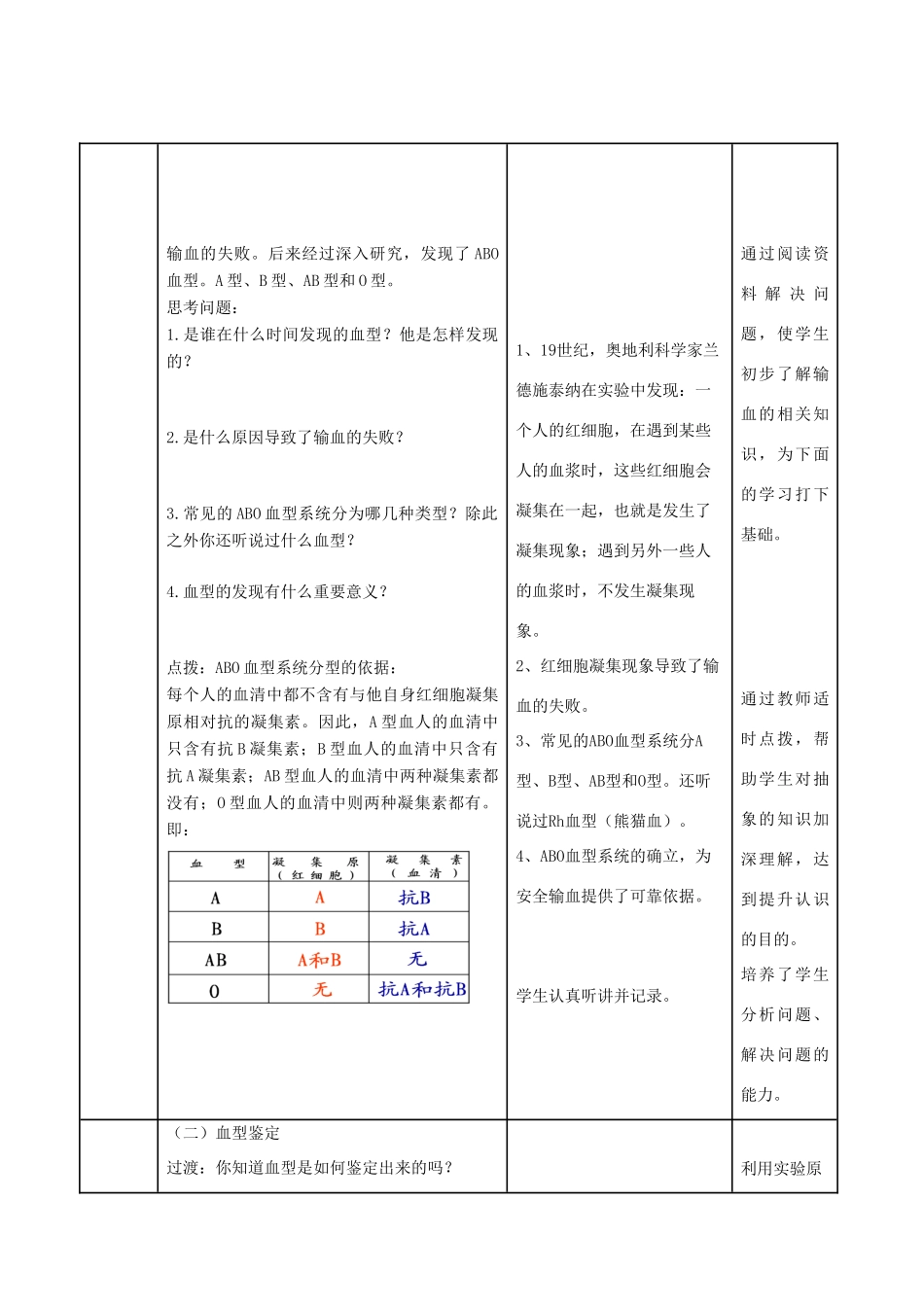 春季七年级生物下册 3.3.1 物质运输的载体教案1 （新版）济南版-（新版）济南版初中七年级下册生物教案_第3页