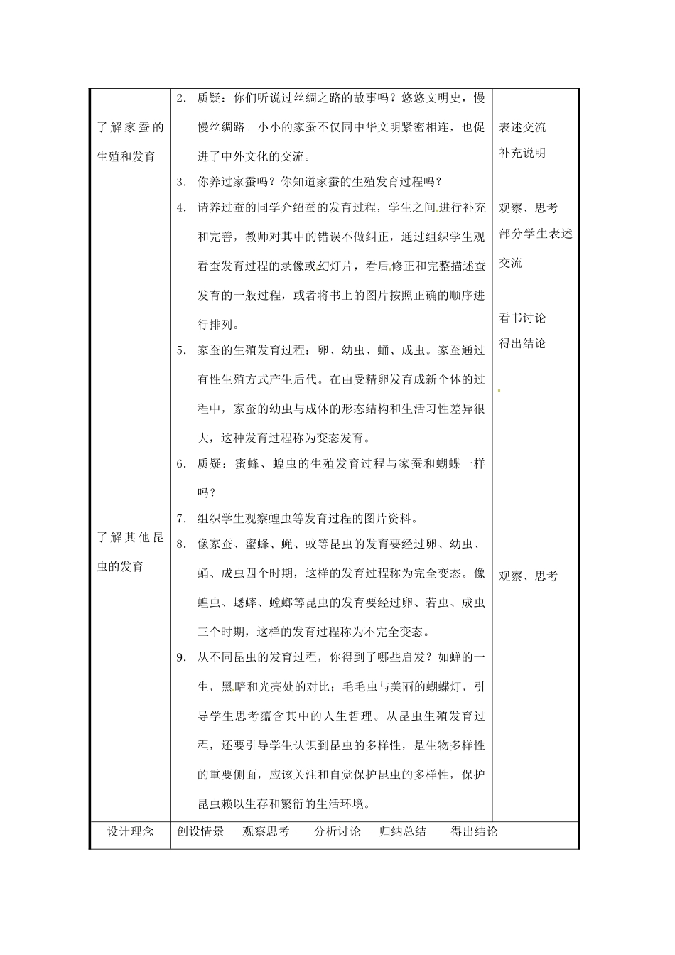 北京市和平北路学校八年级生物下册《7.1.2 昆虫的生殖》教案 新人教版_第2页