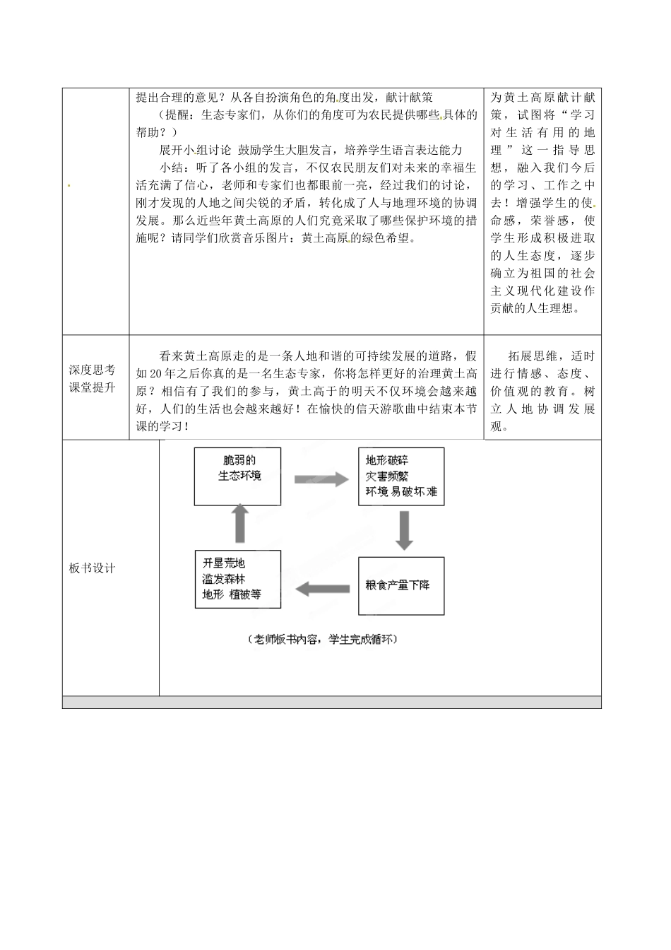 河北省衡水市景县黎阳学校八年级地理下册《8.1 沟壑纵横的特殊地形区—黄土高原脆弱的生态环境》教案 新人教版_第3页