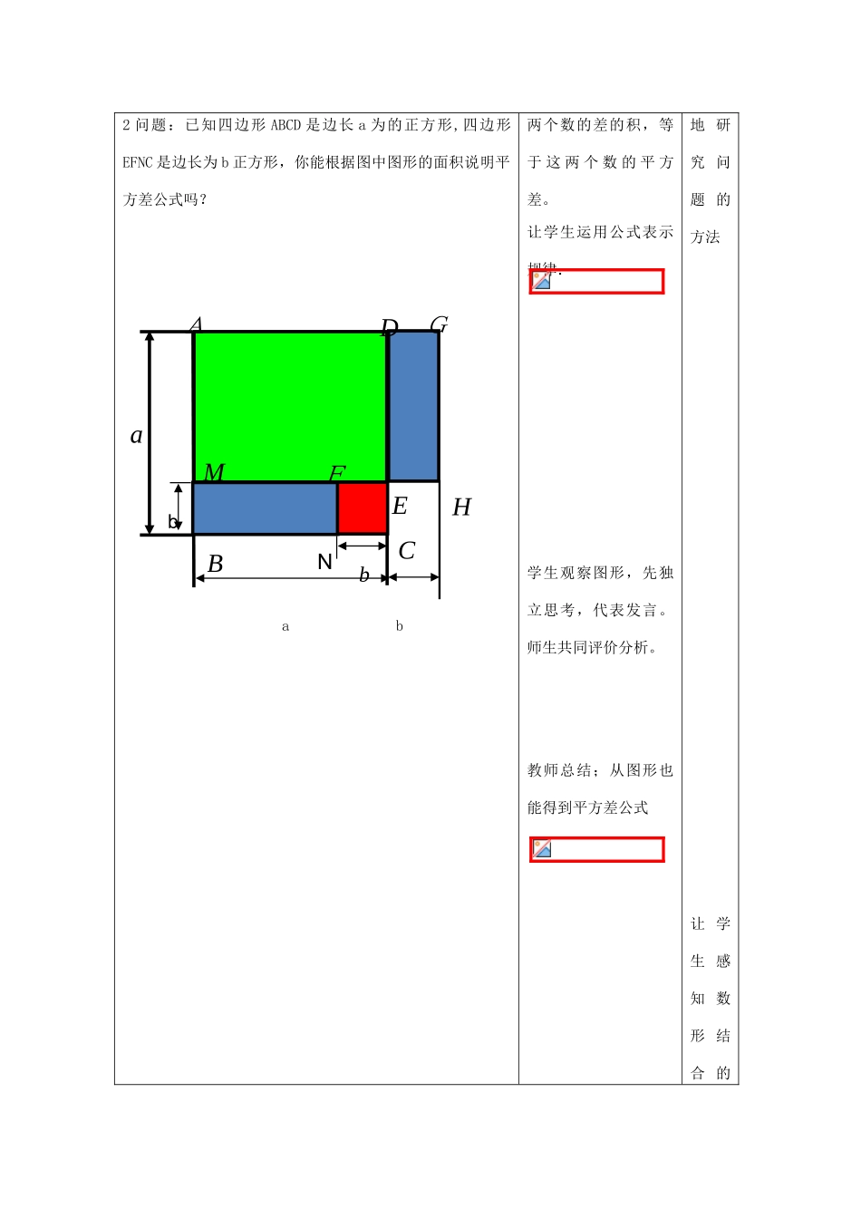 八年级数学上册 14.2 乘法公式 平方差公式教案 （新版）新人教版-（新版）新人教版初中八年级上册数学教案_第2页