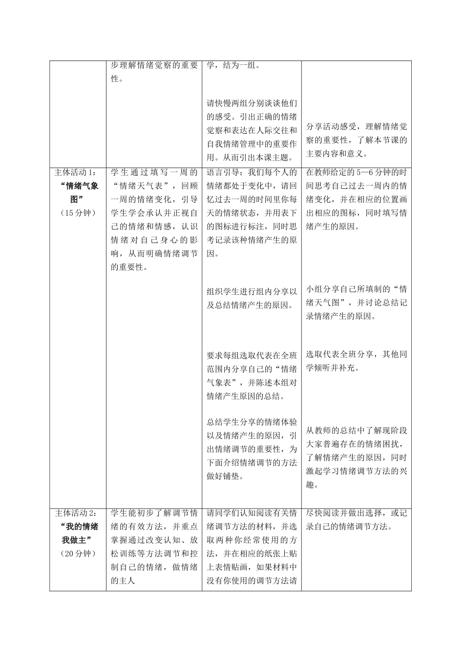 （秋季版）七年级道德与法治下册 第13课 让快乐围绕我身边 第2框 我的情绪我做主教学设计 鲁人版六三制-鲁人版初中七年级下册政治教案_第2页