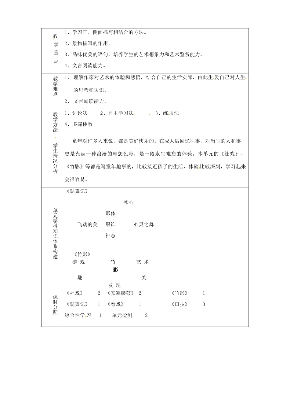 山东省淄博市临淄区第八中学七年级语文上册 第一单元教案 鲁教版五四制_第2页