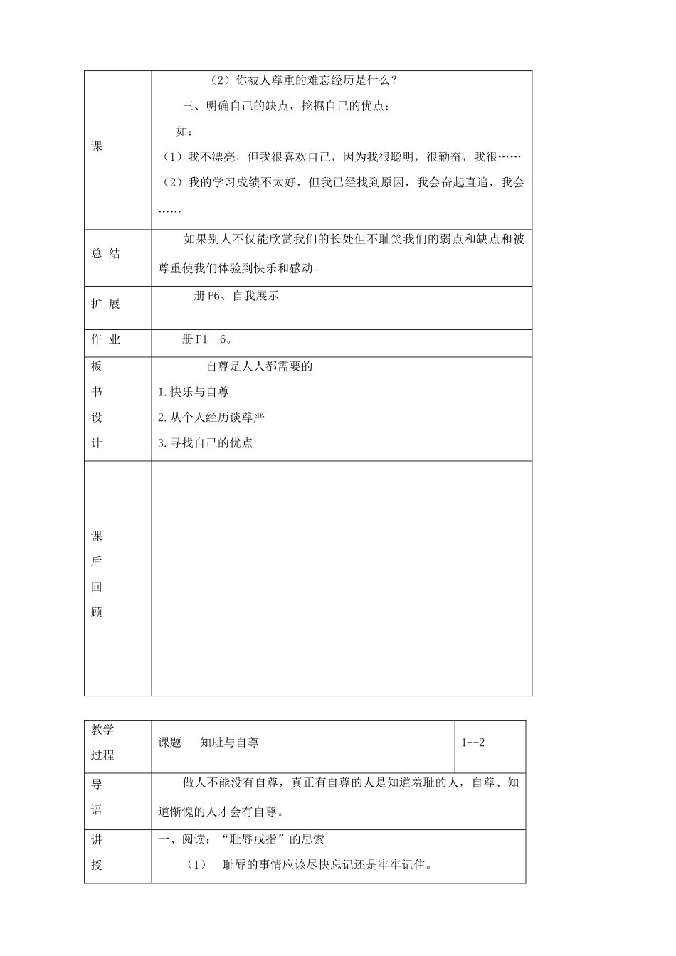 七年级政治下册：第一课《珍惜无价的自尊》教案人教新课标版_第2页