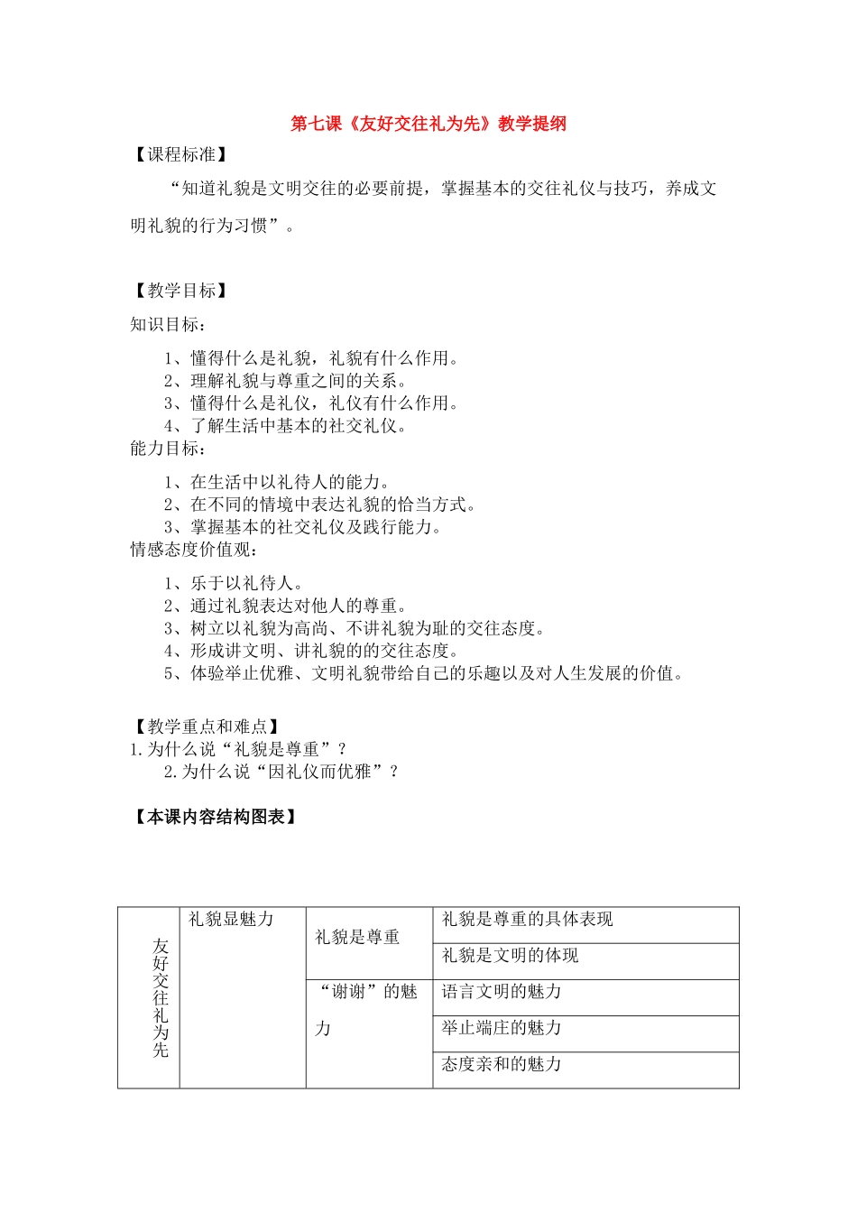 八年级政治第七课《友好交往礼为先》教学提纲 新人教版_第1页