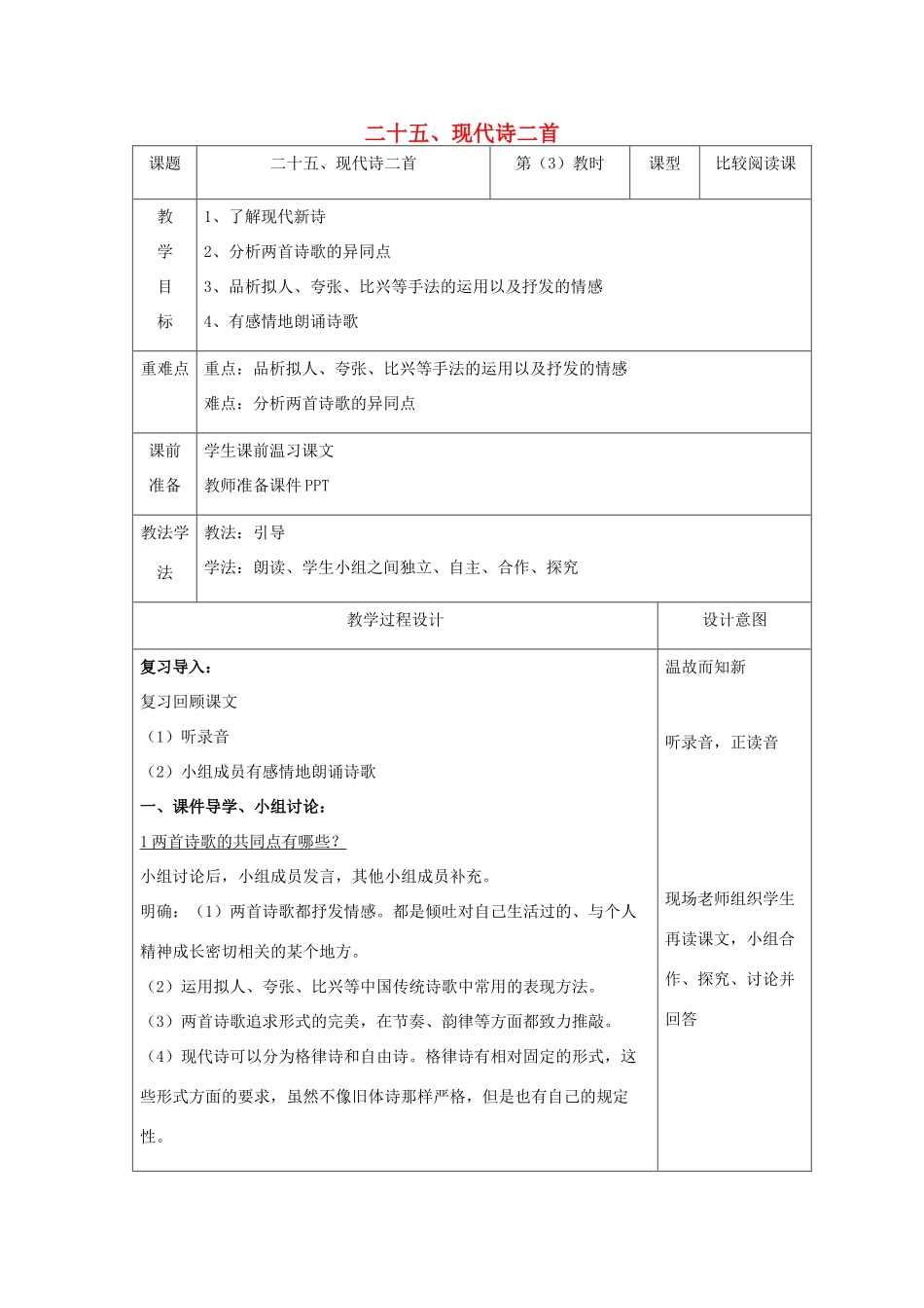 海南省东方市市七年级语文下册 25《现代诗二首》（第3课时）教案 苏教版-苏教版初中七年级下册语文教案_第1页