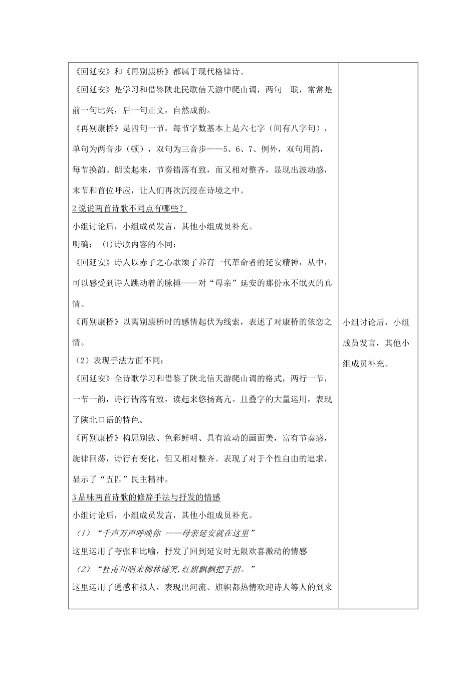海南省东方市市七年级语文下册 25《现代诗二首》（第3课时）教案 苏教版-苏教版初中七年级下册语文教案_第2页