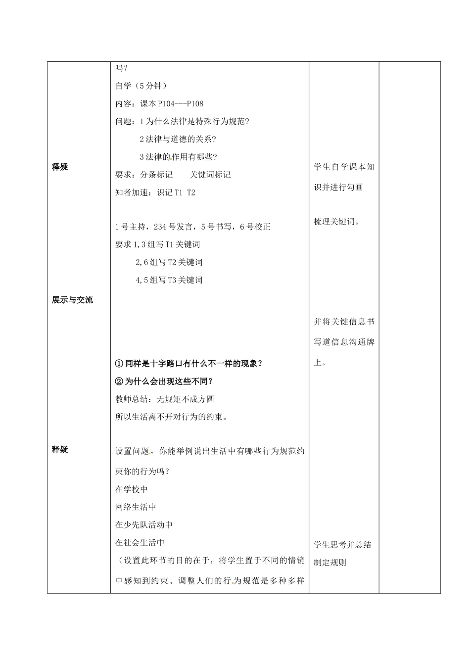 （秋季版）山东省潍坊市七年级道德与法治上册 第五单元 走近法律 与法同行 第九课 法律在我们身边 第1框 生活离不开法教案 鲁人版六三制-鲁人版初中七年级上册政治教案_第2页