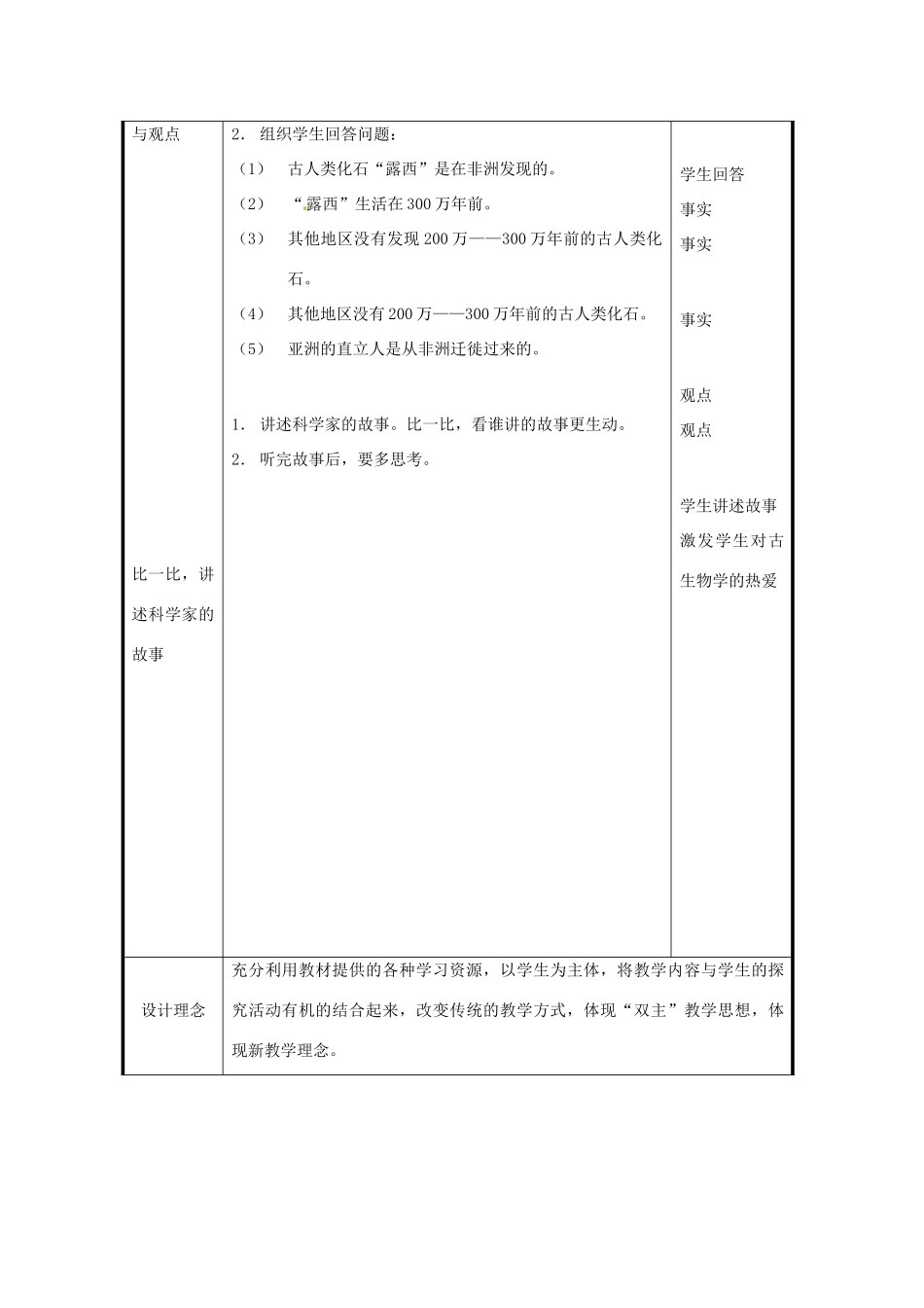 北京市和平北路学校七年级生物下册《4.1.1 人类的起源和发展（第2课时）》教案 新人教版_第2页