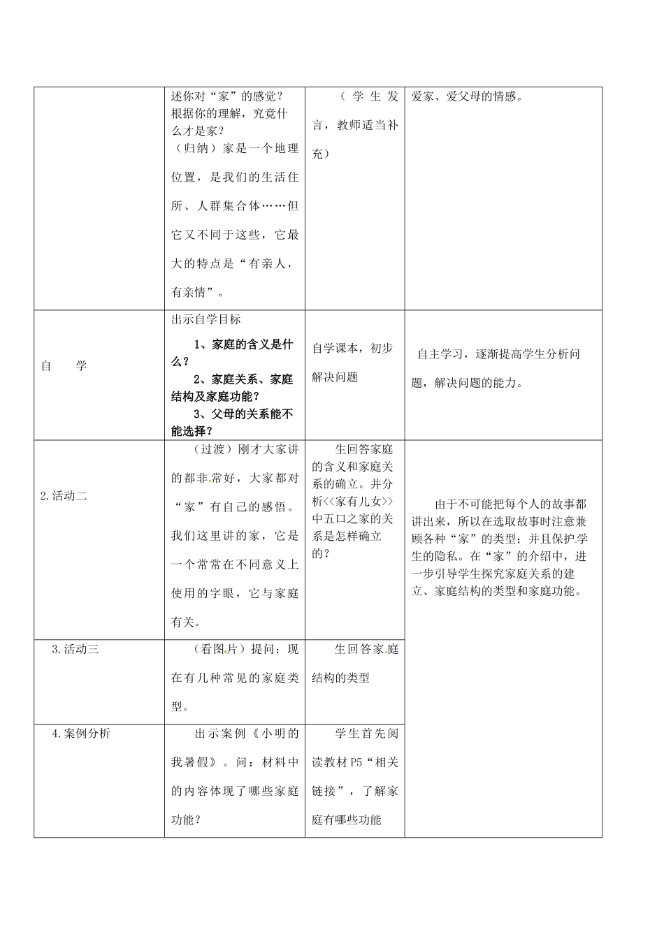 安徽省合肥市龙岗中学八年级政治 《我知我家》教案 人教新课标版_第2页