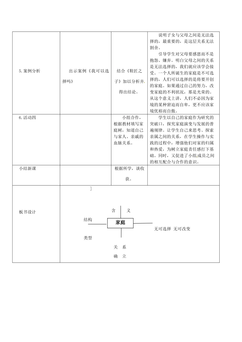 安徽省合肥市龙岗中学八年级政治 《我知我家》教案 人教新课标版_第3页