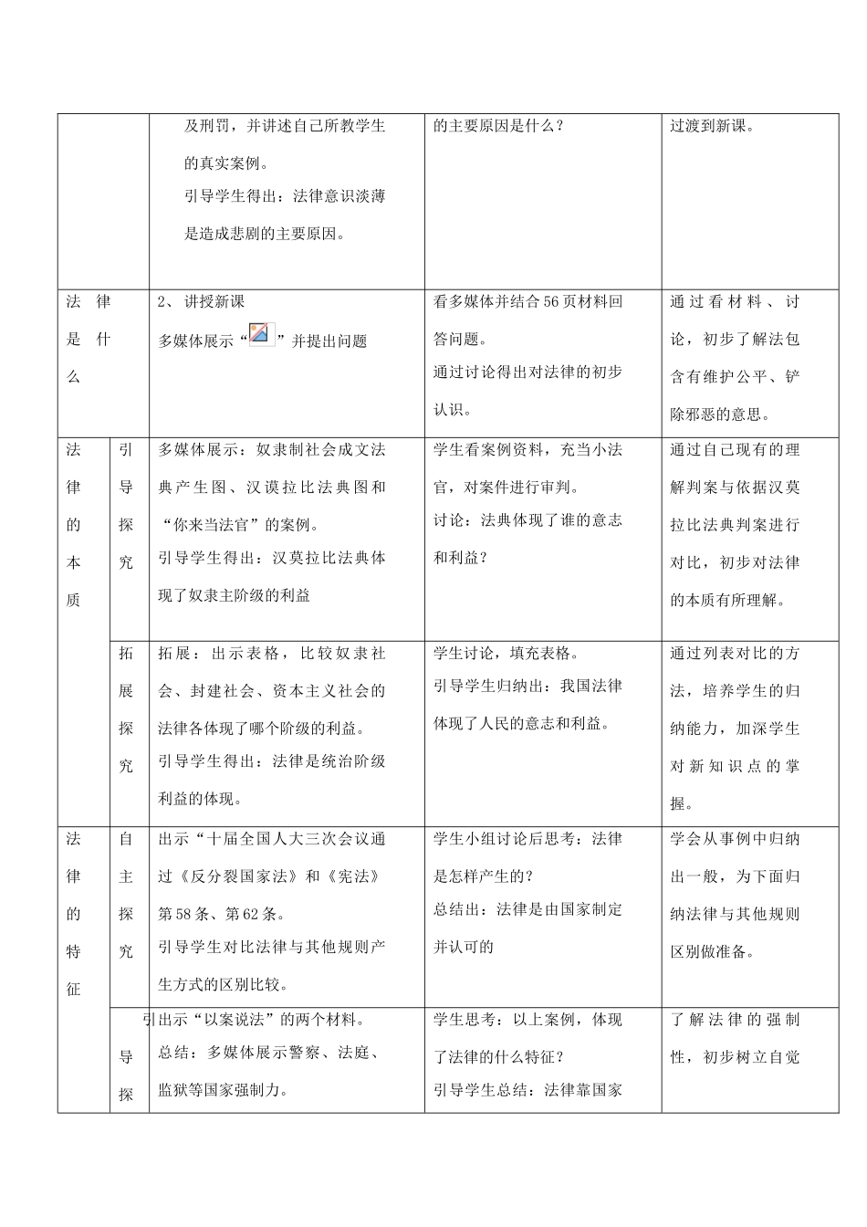 七年级政治上册《特殊的规则》说课稿 人教新课标版_第3页