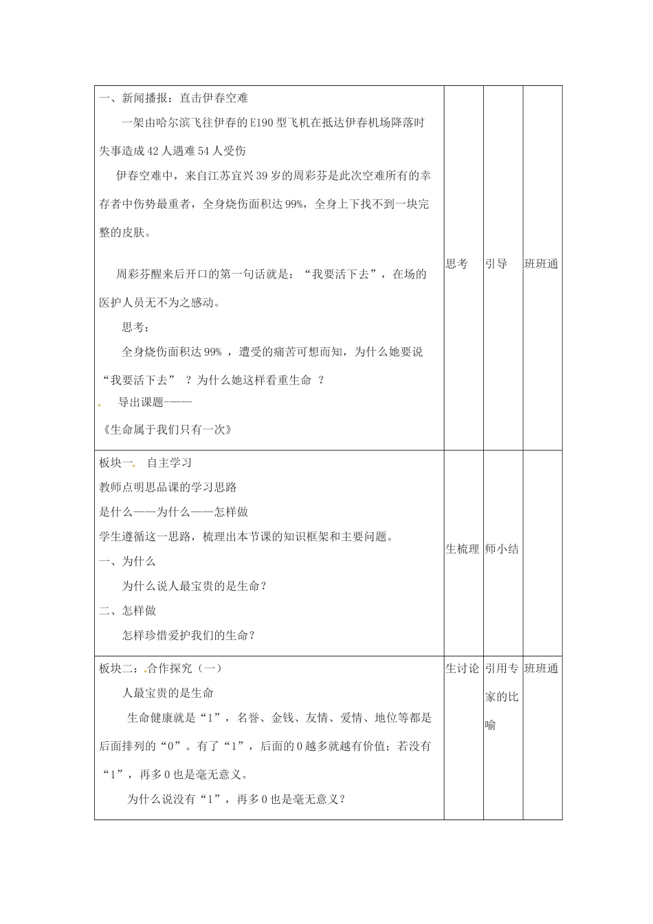 山东省胶南市大场镇中心中学七年级政治上册 第1课 第2框 生命属于我们只有一次教案 鲁教版_第2页