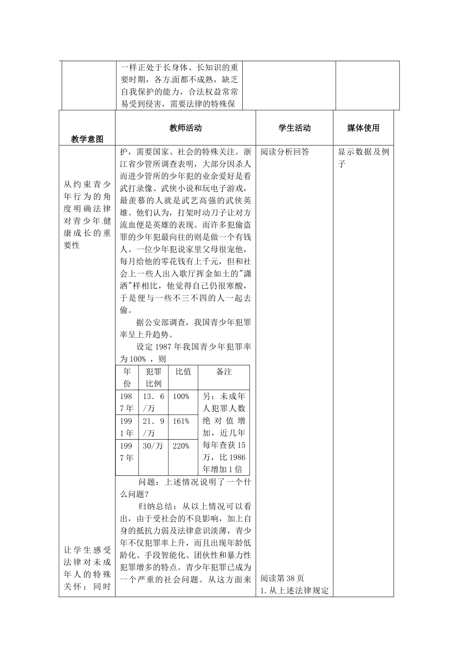 八年级政治下册 第5课 法律护我成长教案 首师大版-首师大版初中八年级下册政治教案_第2页