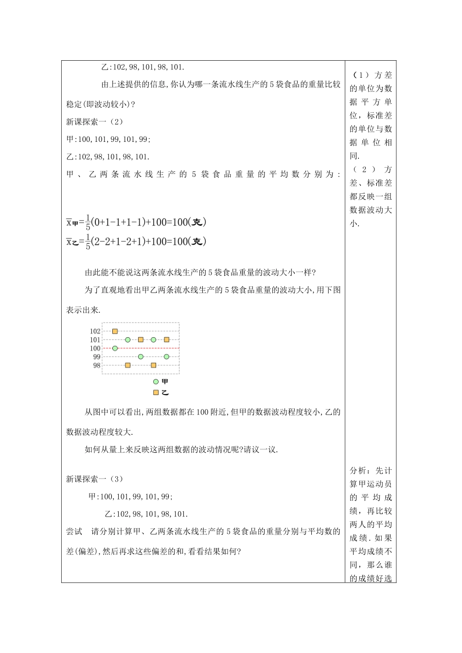 春九年级数学下册 28.4 表示一组数据波动程度的量（1）表示一组数据波动程度的量教案 沪教版五四制-沪教版初中九年级下册数学教案_第2页