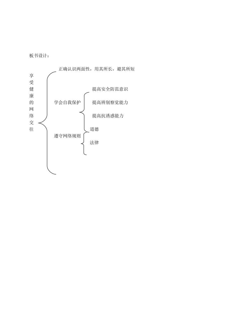 八年级政治上册 第六课 第二框《享受健康的网络交往》教学设计 新人教版_第3页