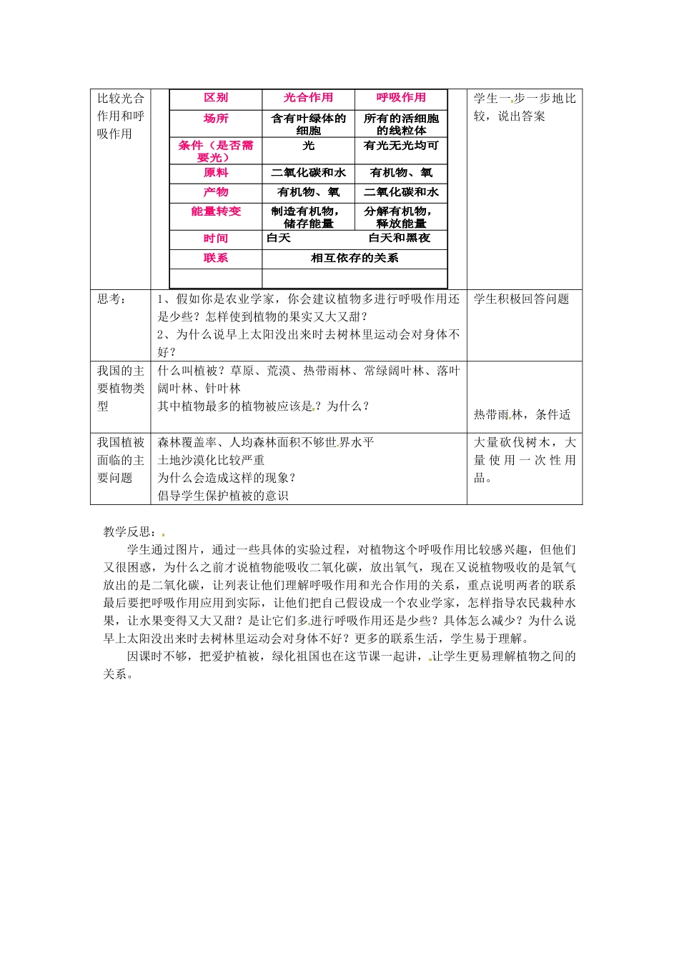 福建省厦门市集美区灌口中学七年级生物上册 绿色植物是生物圈中有机物的制造者教案 （新版）新人教版_第3页
