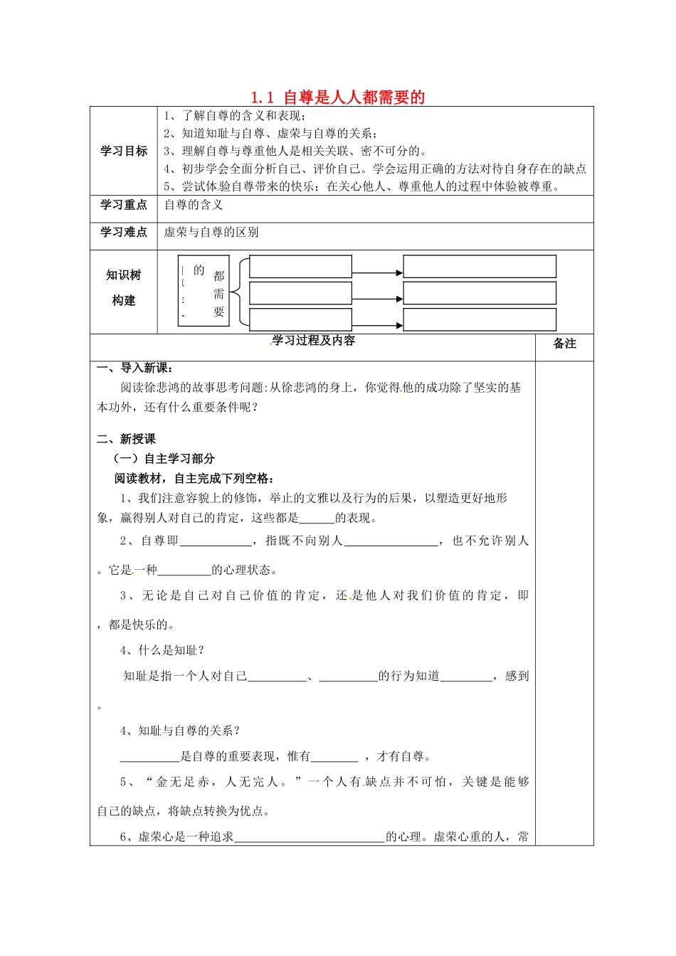 湖北省北大附中武汉为明实验学校七年级政治下册 1.1 自尊是人人都需要的导学案2（无答案） 新人教版_第1页
