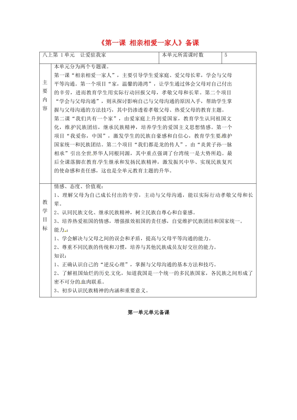 山东省滨州市邹平实验中学八年级政治上册《第一课 相亲相爱一家人》备课 鲁教版_第1页