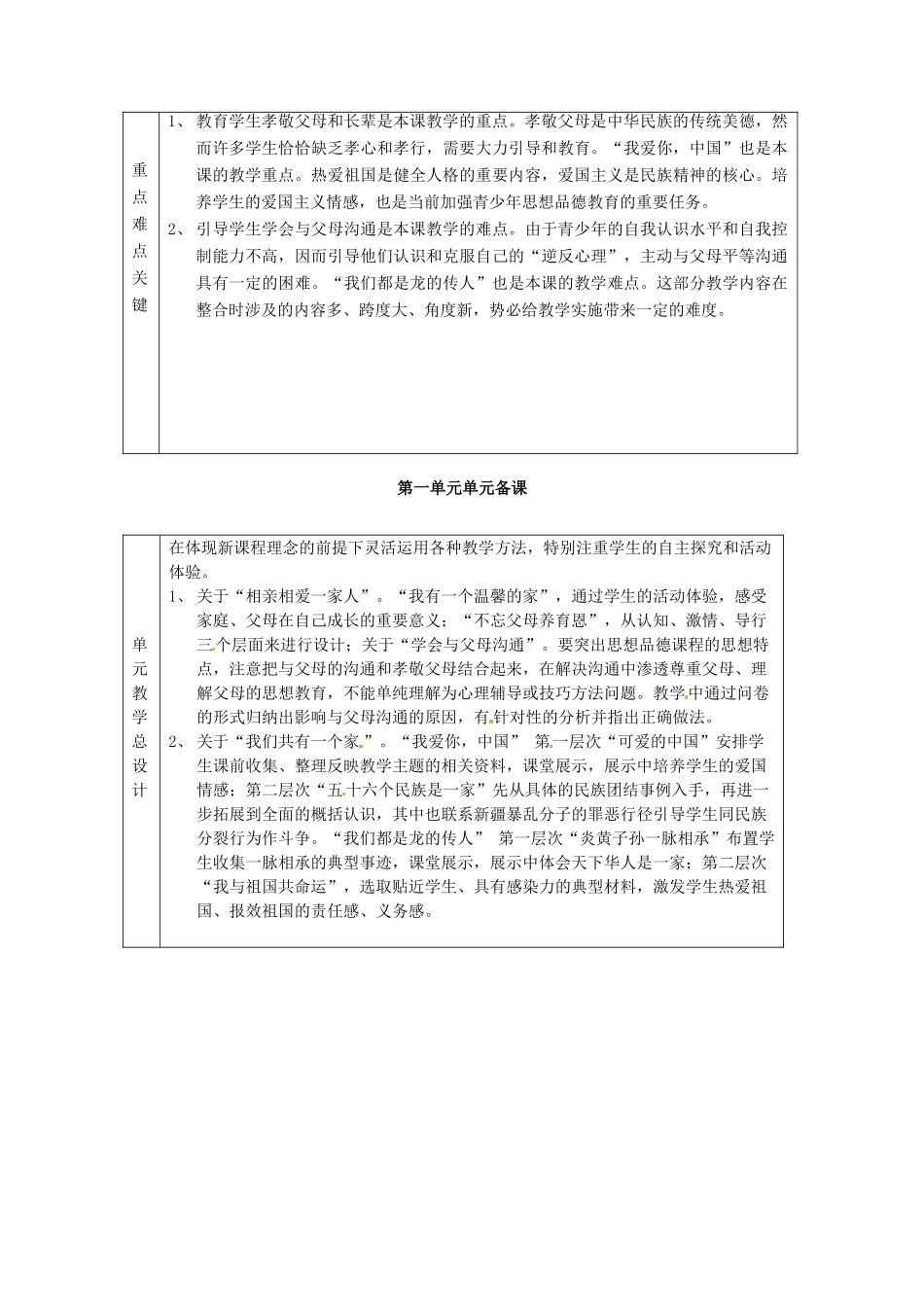 山东省滨州市邹平实验中学八年级政治上册《第一课 相亲相爱一家人》备课 鲁教版_第2页