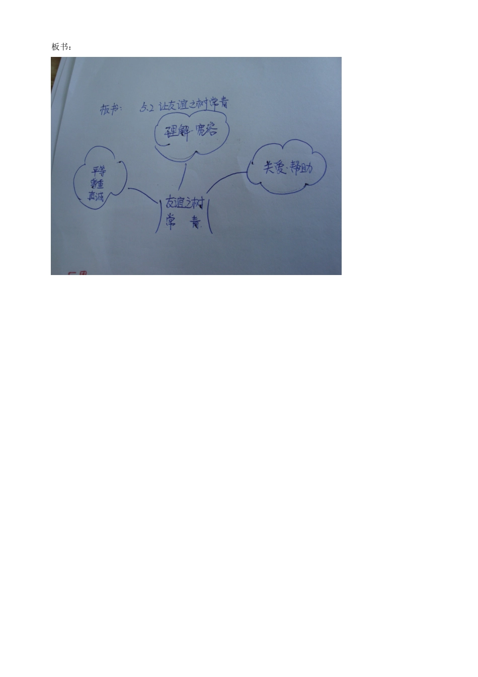 山东省阳信县第一实验学校七年级政治上册 第三单元 5.2《让友谊之树常青》最终版教案 鲁教版_第3页