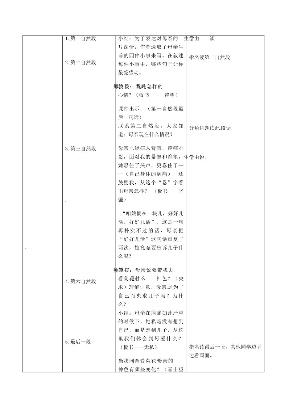 天津市宝坻区马家店镇初级中学七年级语文上册 2 秋天的怀念（第二课时）教案 （新版）新人教版_第2页
