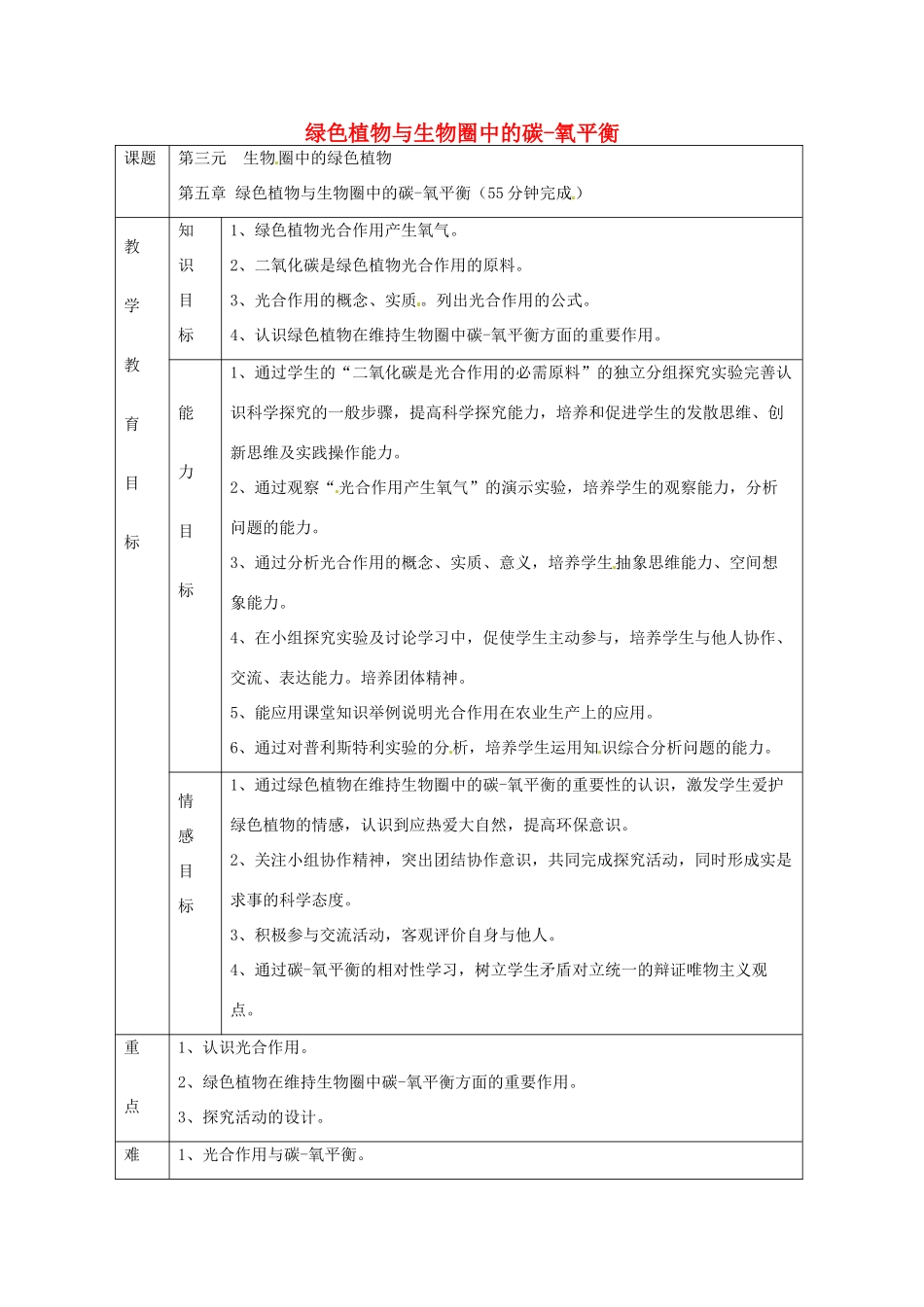 河北省高碑店市第三中学七年级生物上册 第五章 绿色植物与生物圈中的碳-氧平衡教学设计 新人教版_第1页