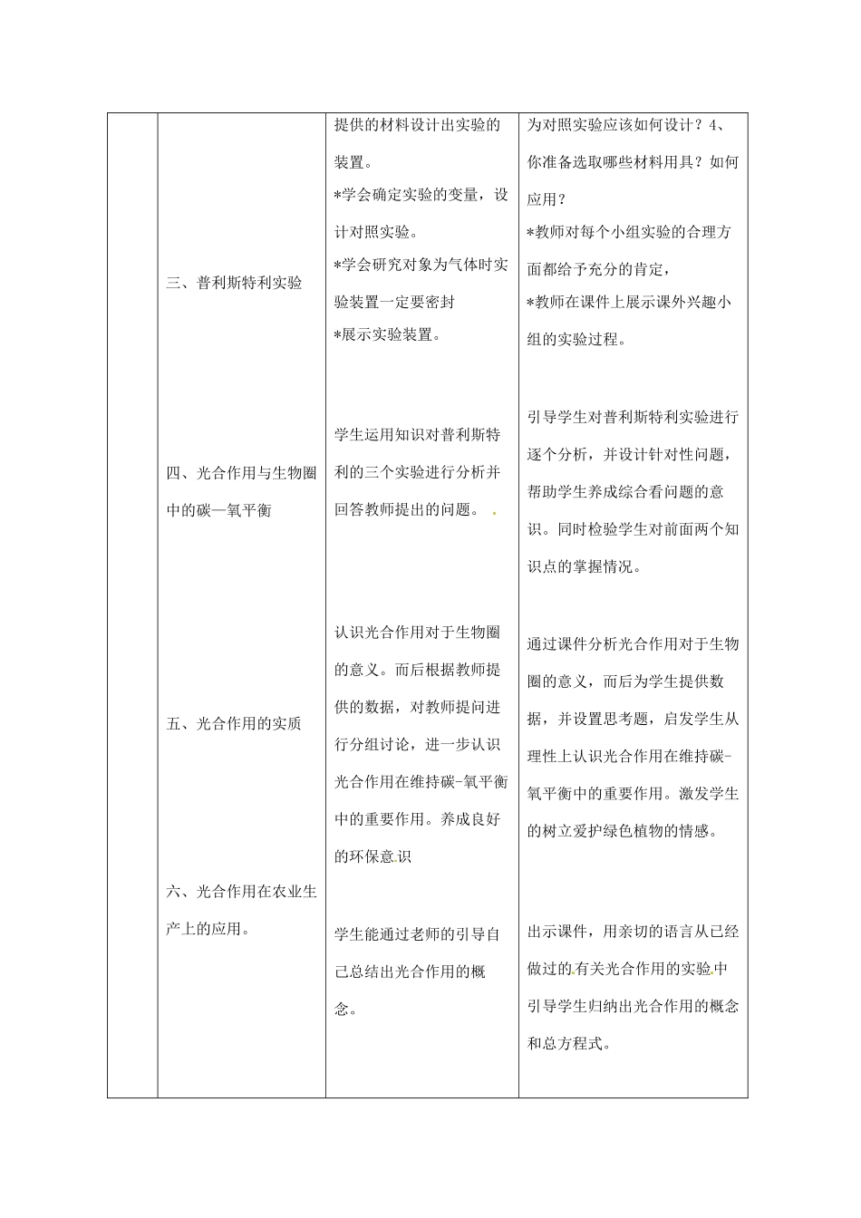 河北省高碑店市第三中学七年级生物上册 第五章 绿色植物与生物圈中的碳-氧平衡教学设计 新人教版_第3页