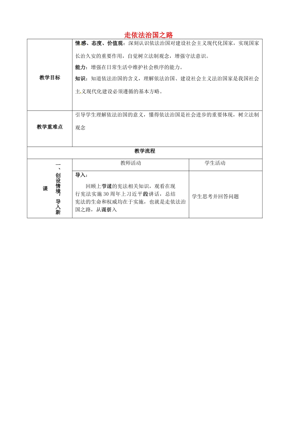 山东省青岛市经济技术开发区育才初级中学八年级政治下册 17.1 走依法治国之路教案鲁教版_第1页