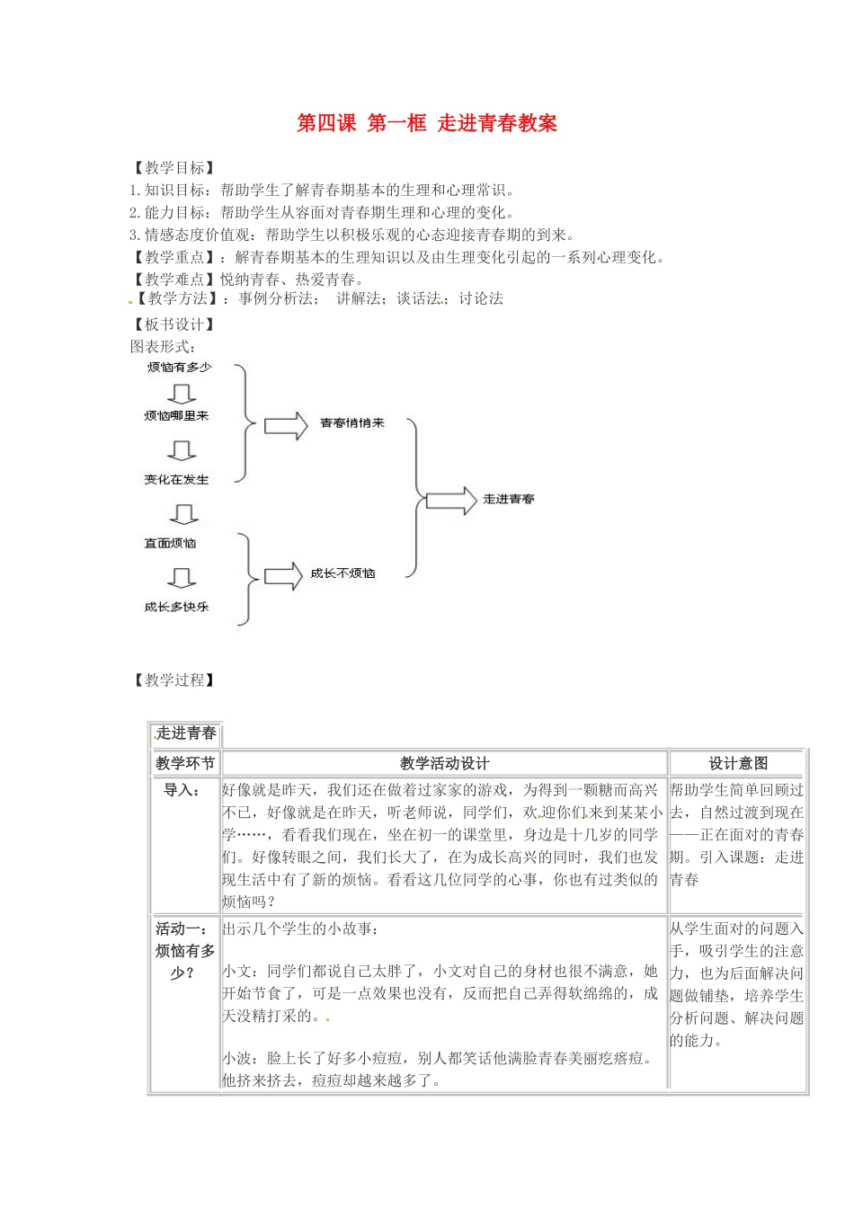 浙江省衢州市开化县池淮镇初级中学七年级思品上册 第四课 第一框 走进青春教案 新人教版_第1页