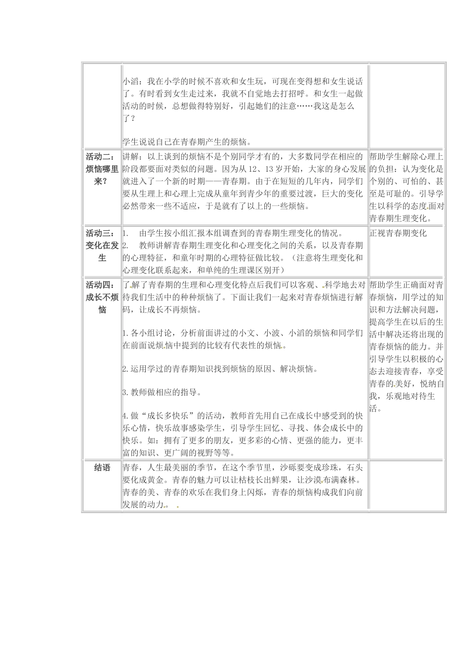 浙江省衢州市开化县池淮镇初级中学七年级思品上册 第四课 第一框 走进青春教案 新人教版_第2页