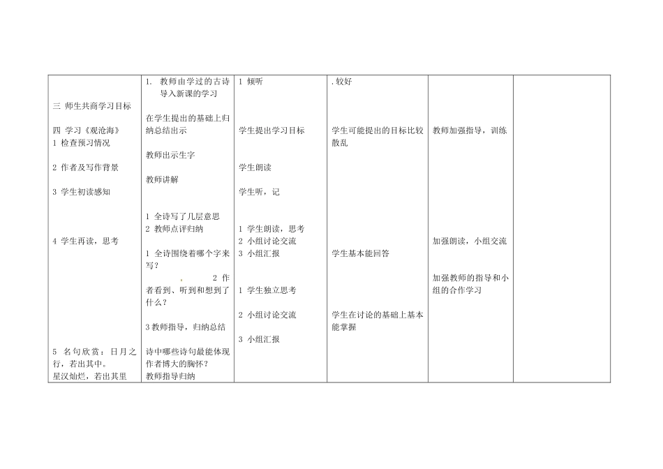 四川省华蓥市明月镇七年级语文上册 15 古代诗歌四首教学设计 （新版）新人教版_第2页