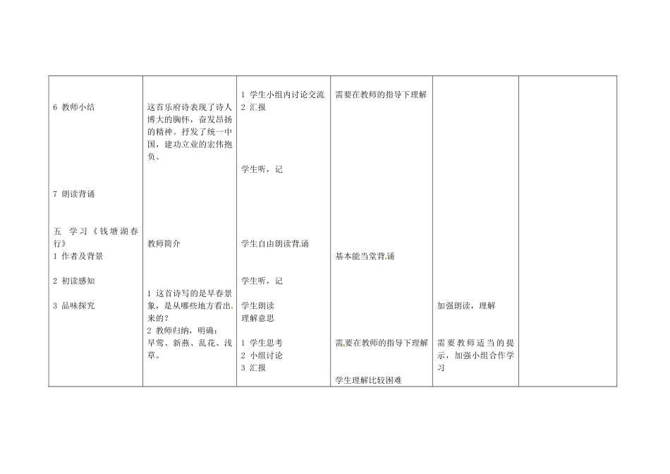 四川省华蓥市明月镇七年级语文上册 15 古代诗歌四首教学设计 （新版）新人教版_第3页
