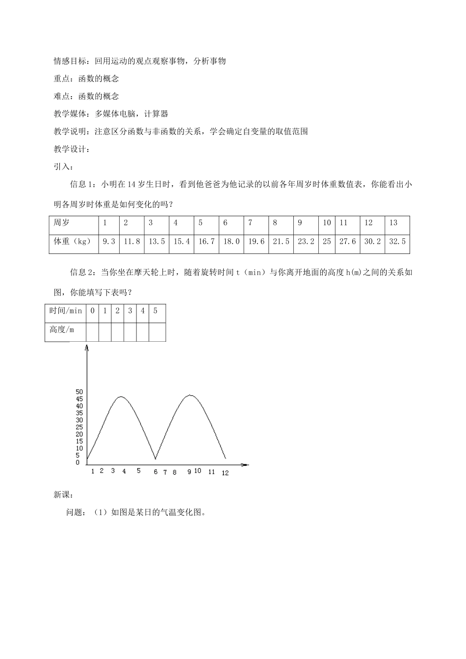 八年级数学上册 第十四章一次函数全章教案 人教新课标版_第3页