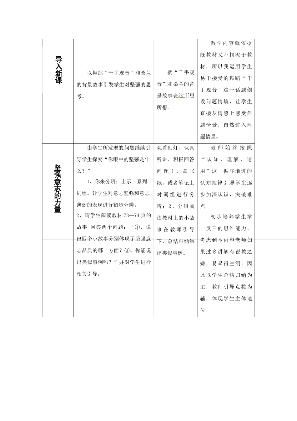 七年级政治下册《3.6.1 让我们选择坚强》教案2 新人教版_第2页