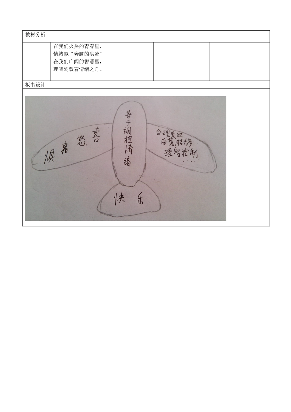 七年级政治上册 第三单元 72 善于调控情绪教学设计 新人教版_第3页